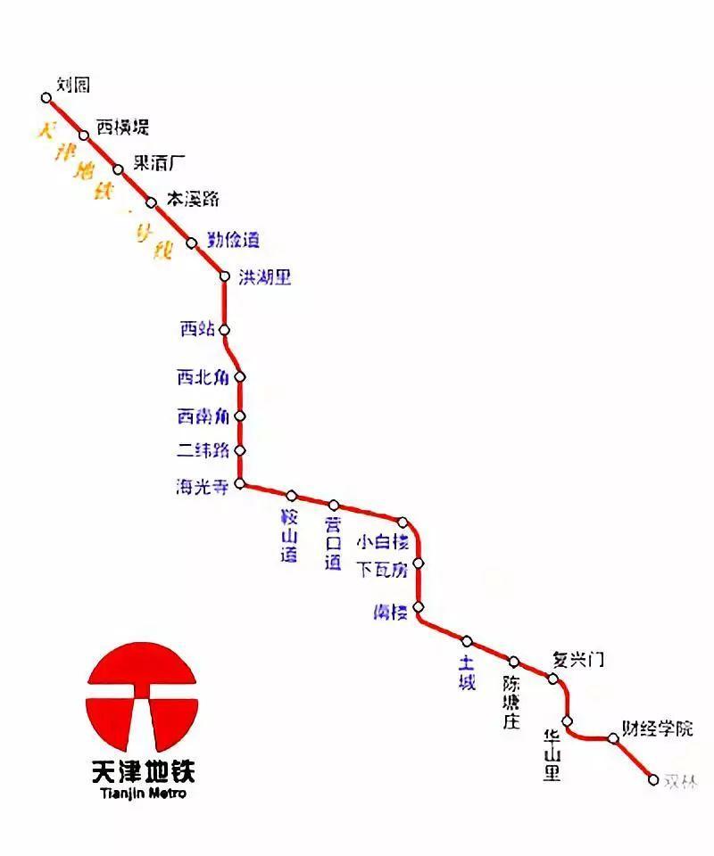 1984年天津地铁一号线新华路站 图源:网络