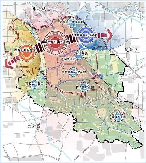 对比上一版亦庄新城总体规划(2005-2020年),新城的总面积是 212平方