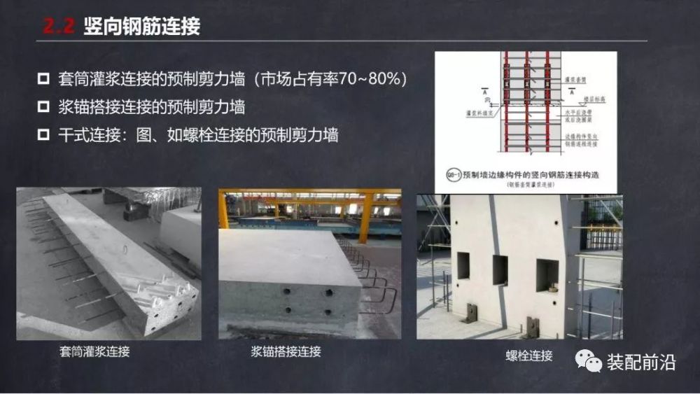 《装配式剪力墙建筑施工技术与专题策划》