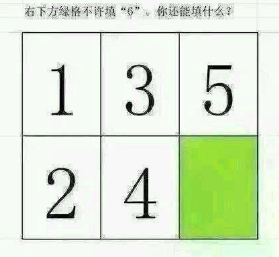 小学生智力测验题,家长看了怀疑人生,网友:我可能上了