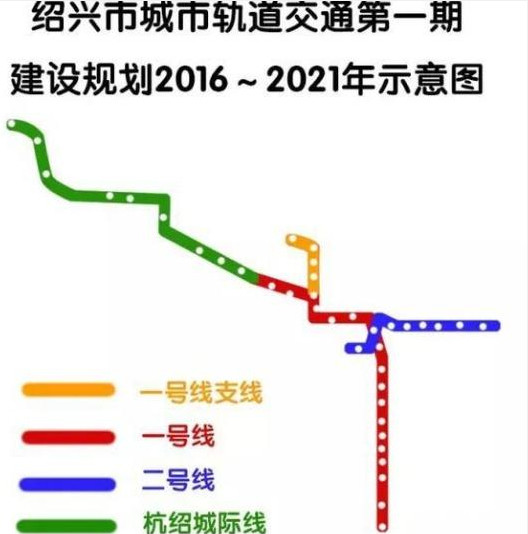 绍兴,浙江,绍兴地铁2号线,提升居民出行质