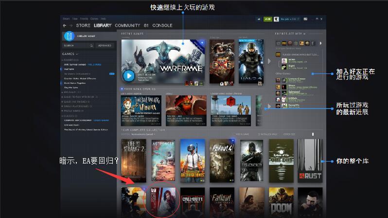 steam发布新版消息,友好的玩家体验,epic有钱也学不来