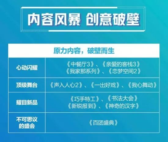 湖南卫视运营模式，湖南卫视运营模式是什么