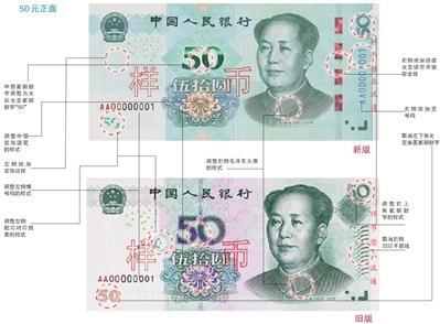 4月29日,央行发布公告,定于2019年8月30日起发行2019年版第五套人民币