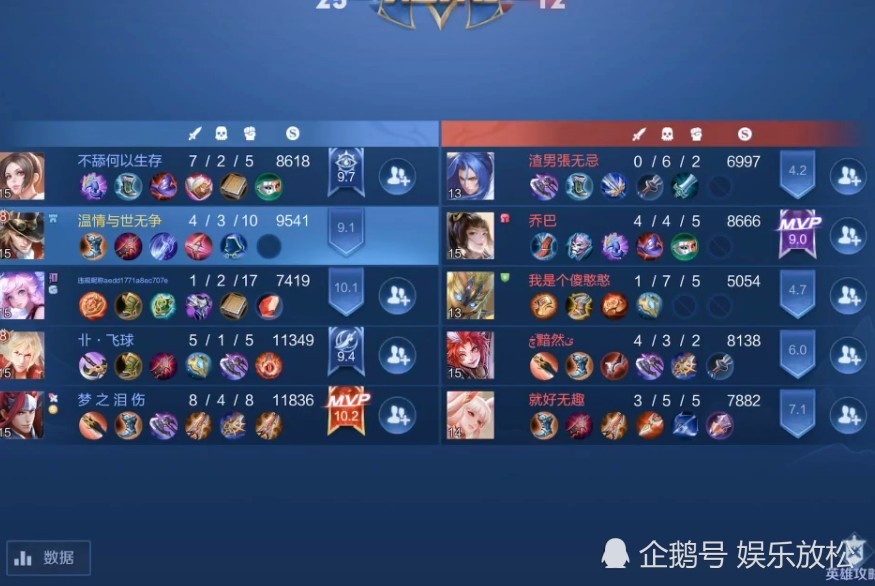 梦泪,排位,游戏,王者荣耀,英雄