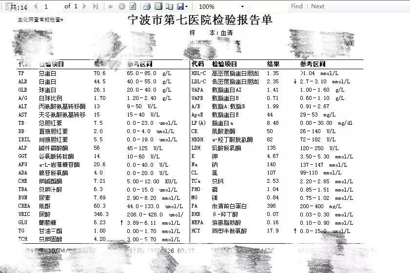 餐后血糖