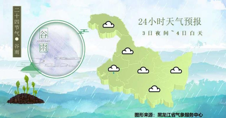 明起黑龙江迎来降温降雨天气气温下降8℃