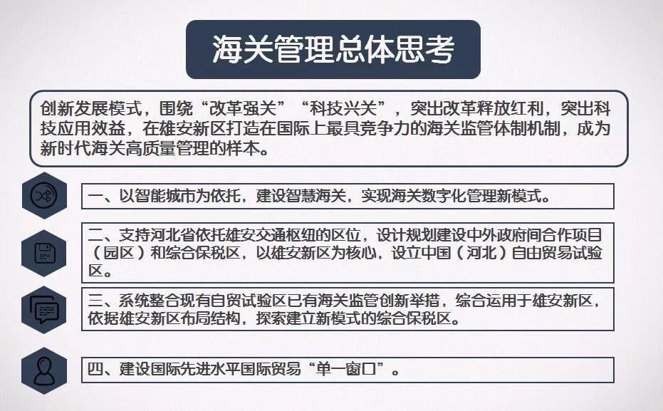 雄安海关来了
