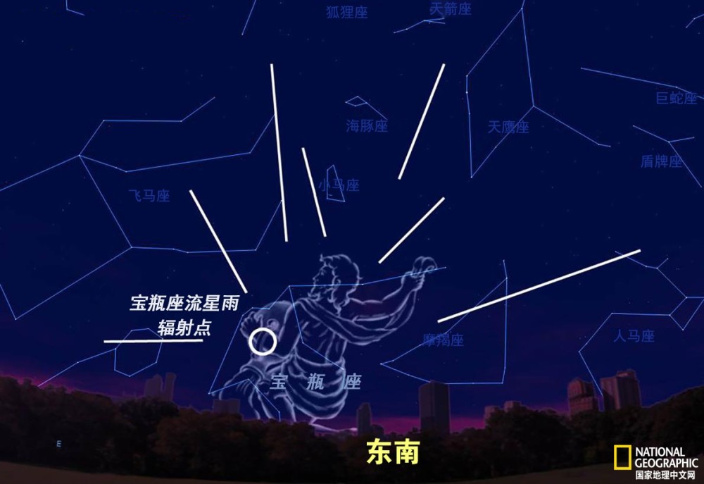 5月天象预告:宝瓶座流星雨,众星拱月