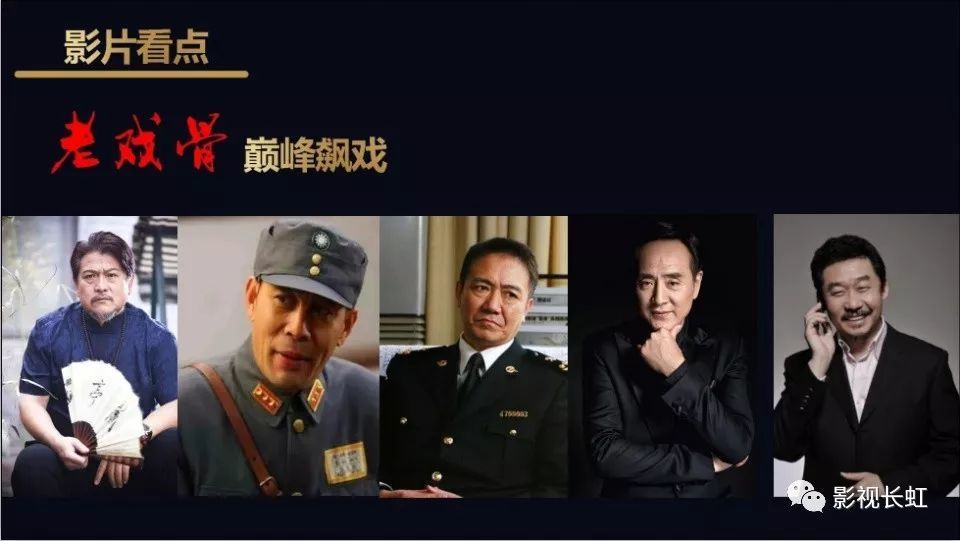 李幼斌首演《斩毒行动》,如何参与票房分红