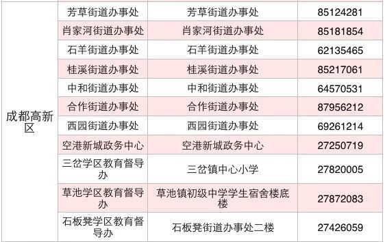 成都市流动人口管理_成都市流动人口无线信息服务管理系统