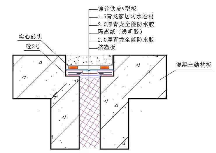 变形缝(行人行车路段)防水构造示意图