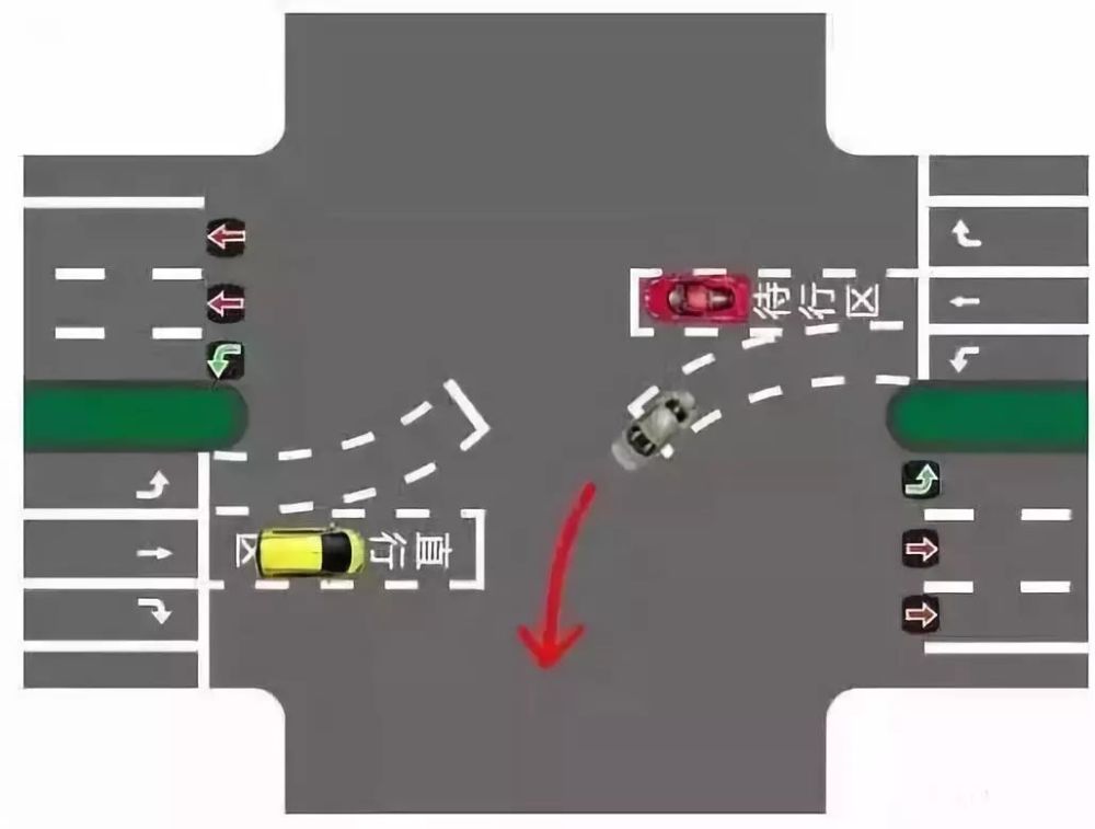 当直行信号变为绿灯后,在直行待行区内的车辆就可以直行通过十字路口.