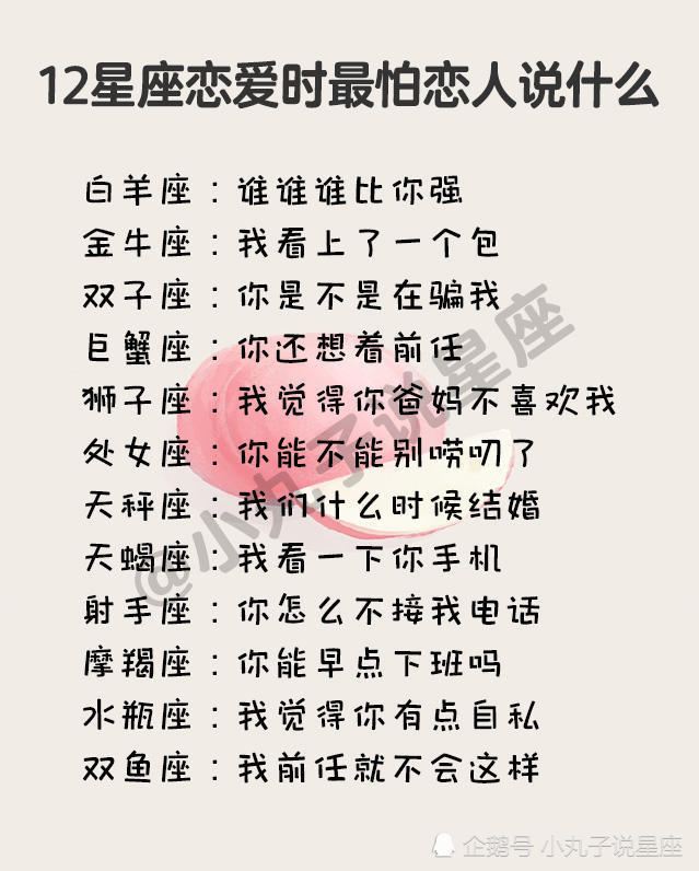 12星座,12星座男,巨蟹座,白羊座,双子座