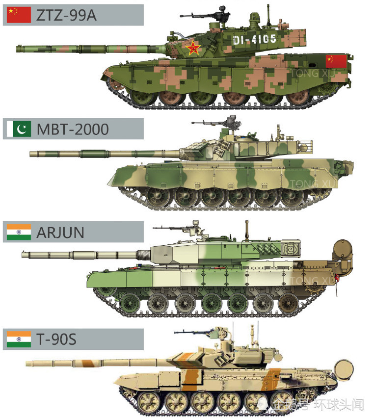 世界10款最强主战坦克对比,99a型"高头大马"不输西方!
