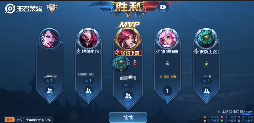 王者荣耀:能把伽罗带上天的金牌辅助,把把拿下mvp不是