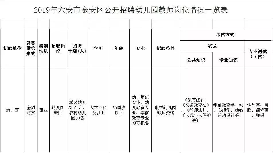 2013全国高考人数统计_2013高考人数统计_人数统计
