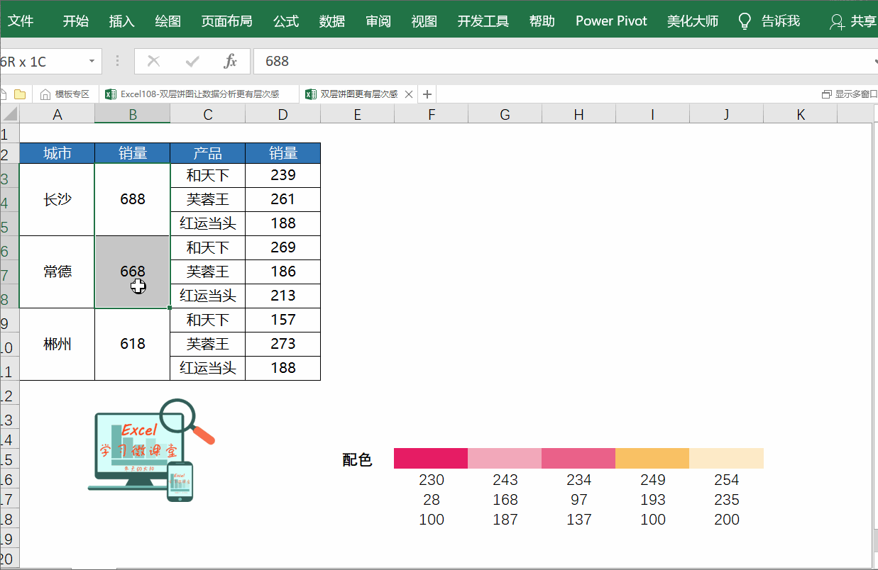 第三步:分离整合城市销量饼图.