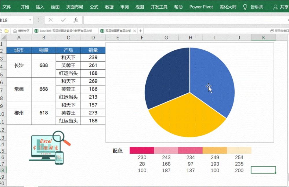 excel双层饼图,5步搞定,让你的数据更有层次感!