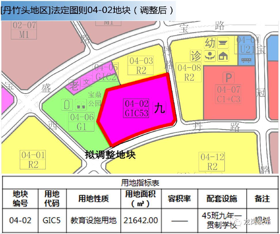 南湾街道社区gdp_南湾街道社区分布图(3)