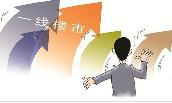 豪宅领衔,未来两年楼市进入温和上涨通道? _-眉山