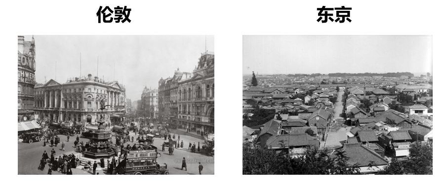 这是100年前的伦敦和东京. (图片源自网络) 全世界的大城市都在趋同.