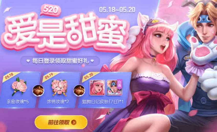 皮肤,王者荣耀,日记,猫狗,kpi