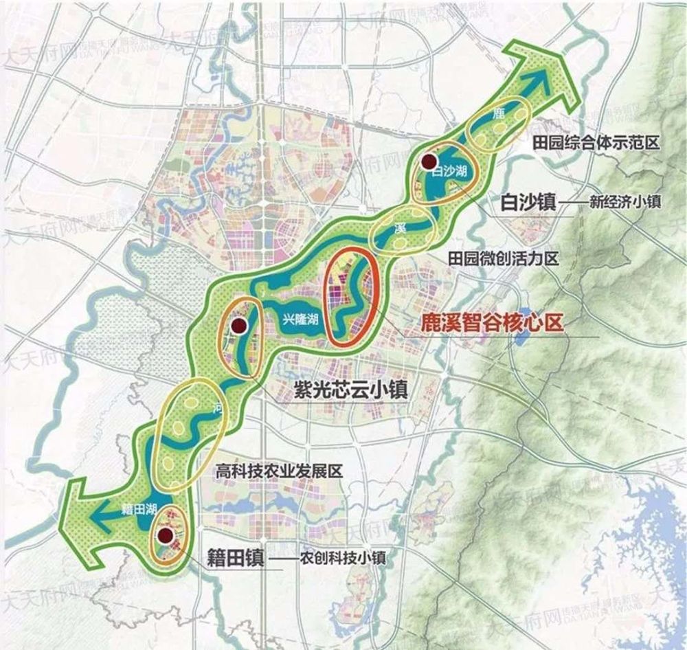 籍田镇,成眉,天府文创城,天府新区,南大门,天府