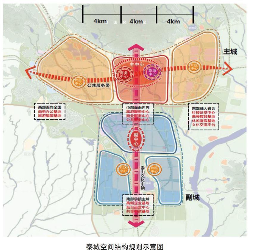 有关部门表示,在泰安市《总体规划(2011-2020)》中确定了泰安城市