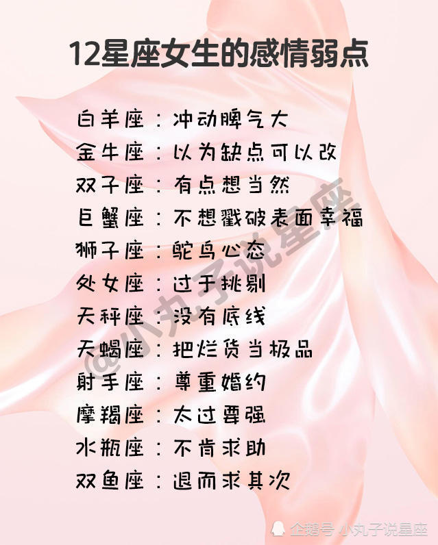 12星座女生的感情弱点,如何快速抓住12星座的心?