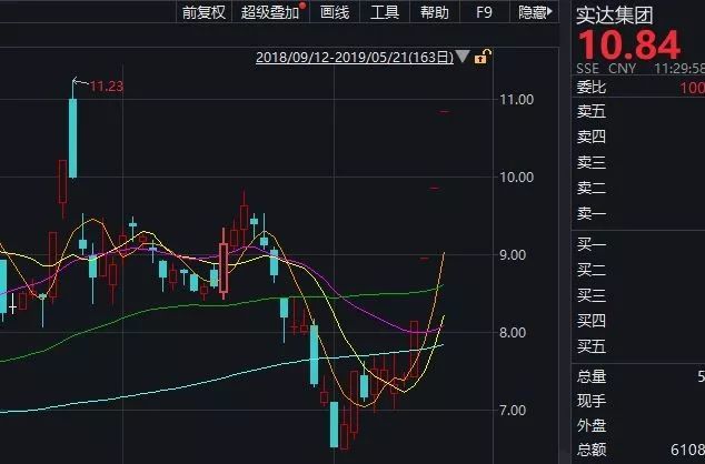 数说a股:强势不改!这批华为概念股提示风险后,股价继续涨停