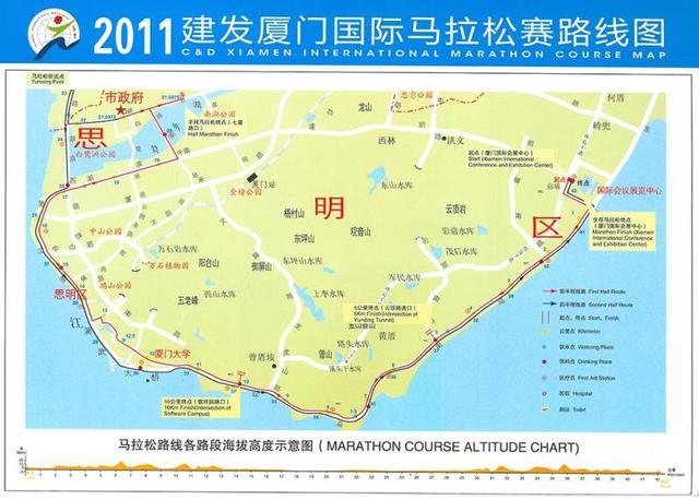 2011年厦门马拉松路线图
