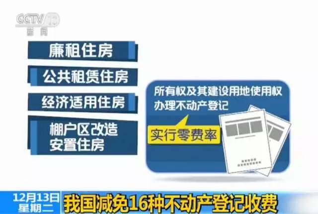 ��16���շѼ������⣡����ķ��Ӻ�Ǯ���й�