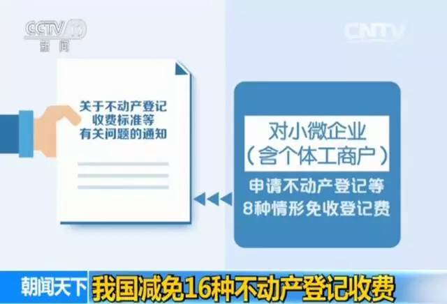 ��16���շѼ������⣡����ķ��Ӻ�Ǯ���й�