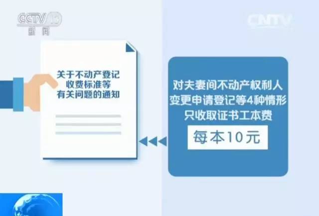 ��16���շѼ������⣡����ķ��Ӻ�Ǯ���й�