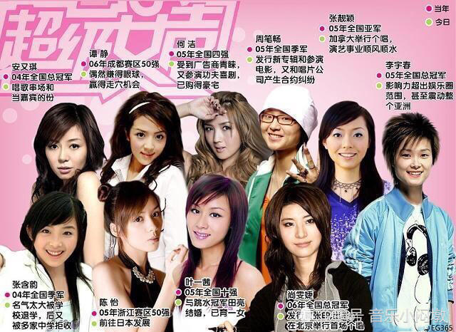 2005年由《超级女声》而出道的明星,除了李宇春,你还记得谁