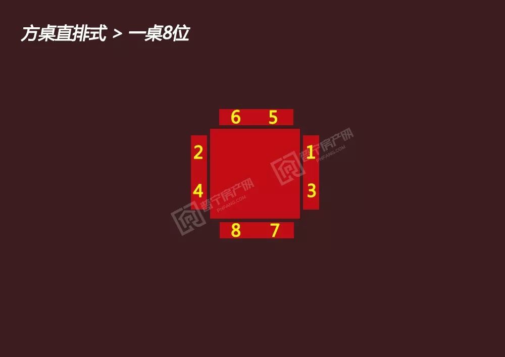 潮汕做桌与食桌的风俗,你肯定想不到是这样的!