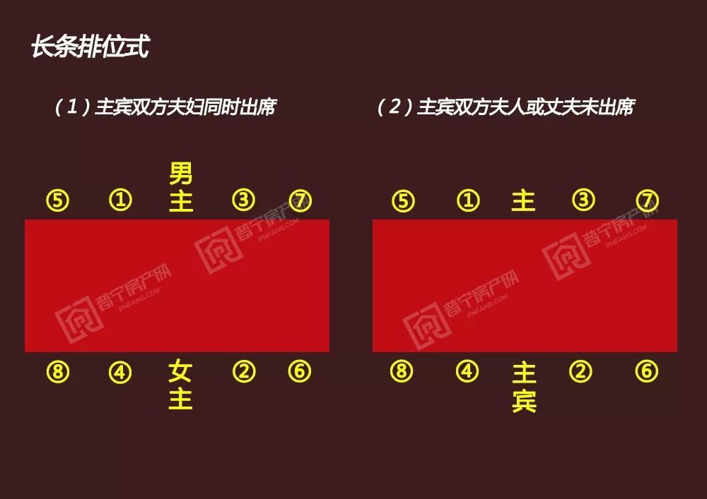 潮汕做桌与食桌的风俗,你肯定想不到是这样的!