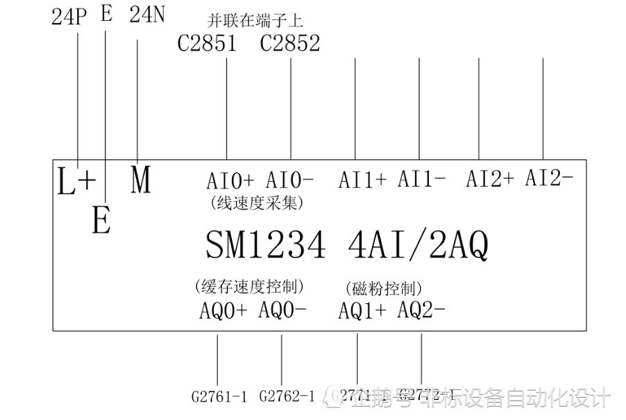 西门子s7-1200 plc和触摸屏的接线及配置应用