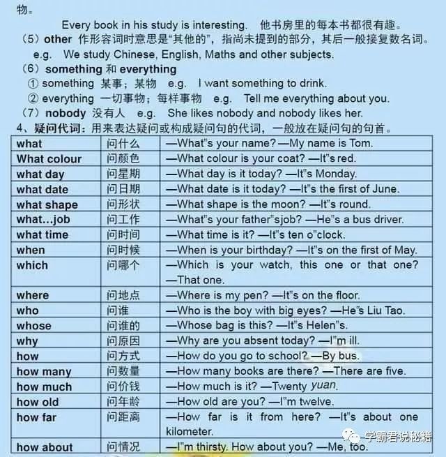 鬼才英语老师:把小学"6年英语"整理成15张表,孩子次次
