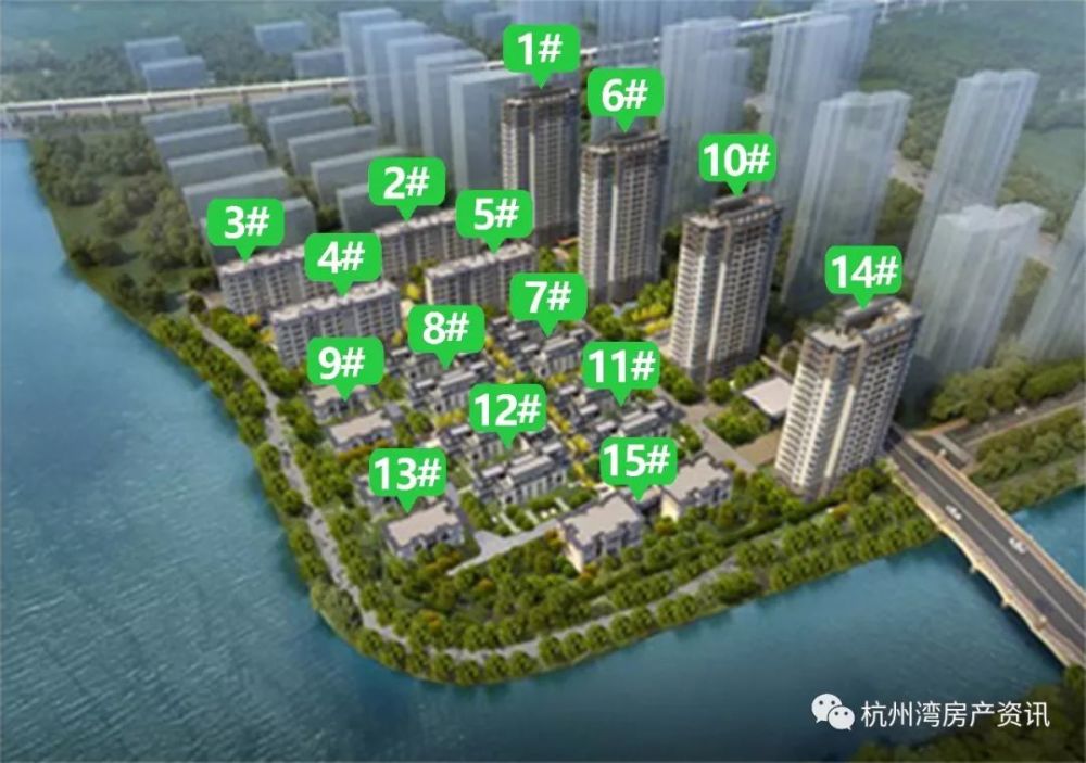 绿地海湾1#d,2#d地块俊海苑,茹海苑开盘,价格表来了!