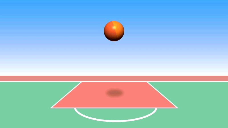 篮球场上的zone模式,你试过几次