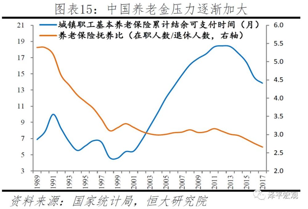 中国人口政策演变_人口政策演变图