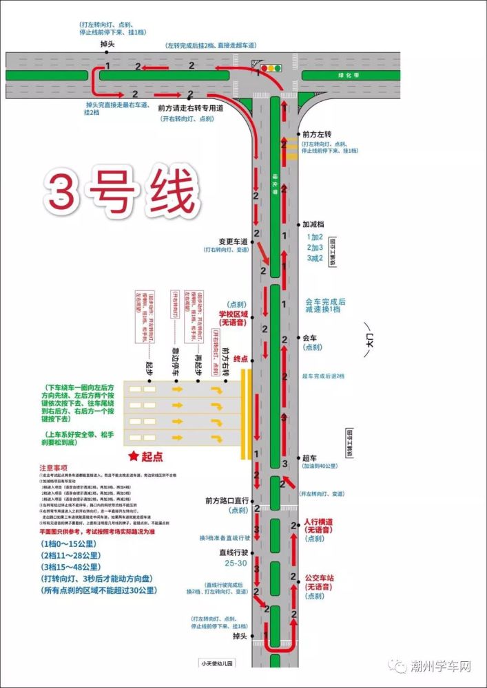 潮州铁铺科目三1,2,3号线视频教学