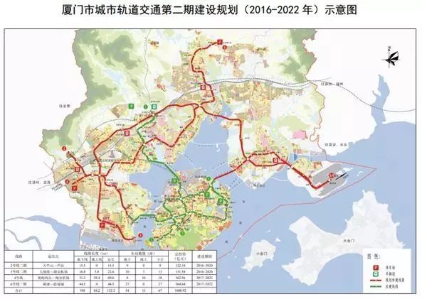 重大规划批复!漳州港划入都市核心区!迎划时代