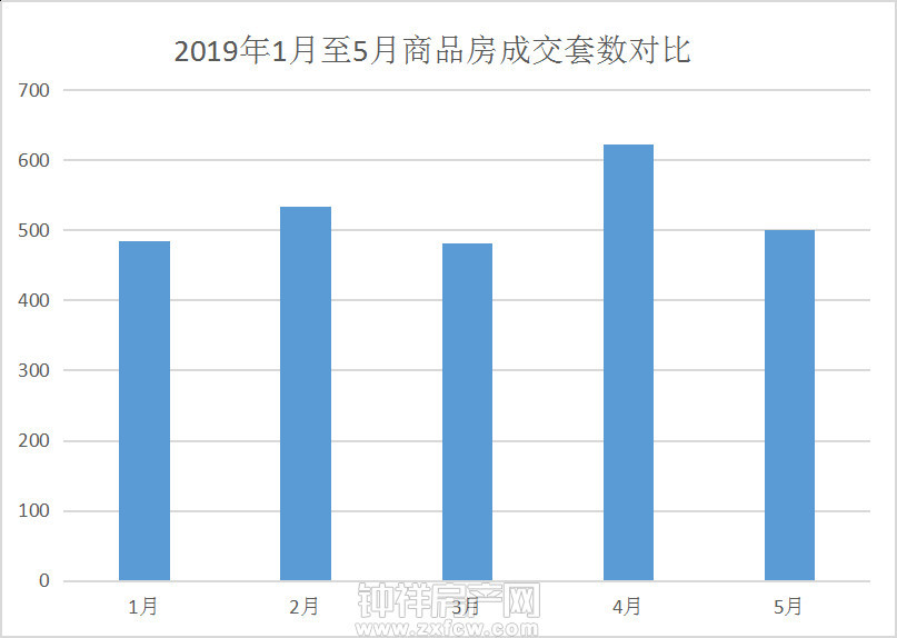 钟祥市2021年gdp是多少_国内18个省市公布2021年第一季度GDP增速,湖北翻身当家做主人