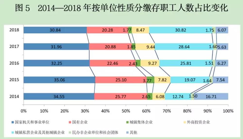 86亿人口_丰田86改装