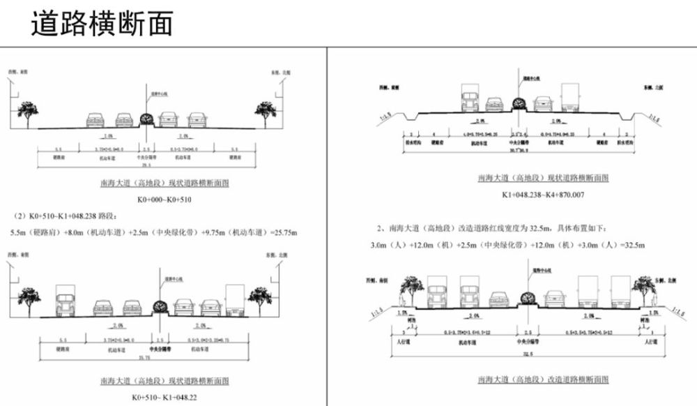 (道路横断面)