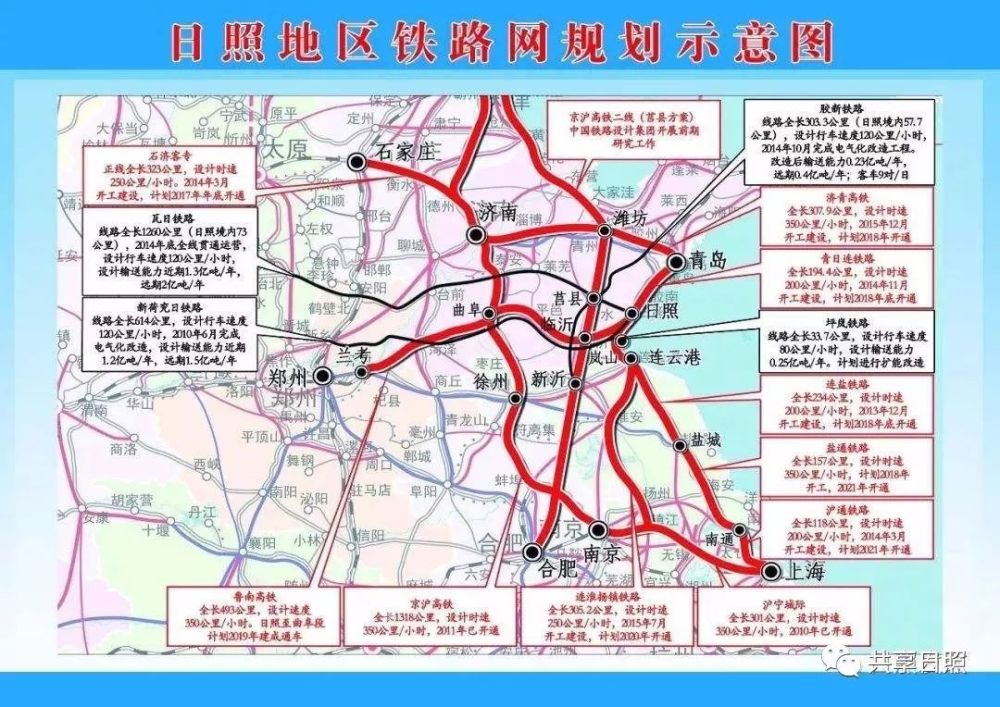 铁路货运何时能南移,不走兖石铁路,南移走瓦日铁路?