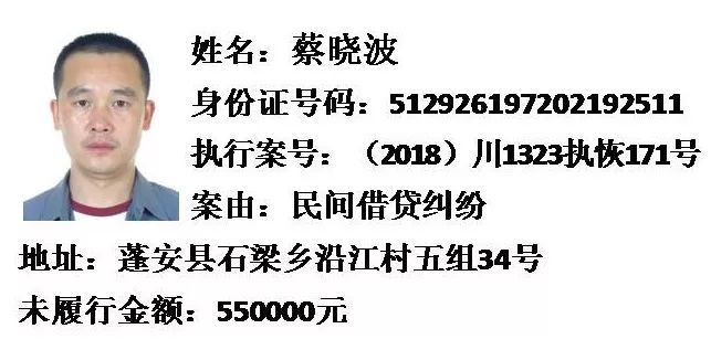 南充98名"老赖"高清照片曝光!姓名,身份证都有